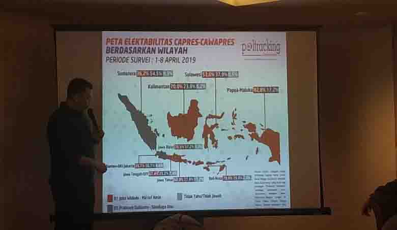 Poltracking: Jokowi Unggul di Jateng hingga Papua, Prabowo di Jabar hingga Sumatera