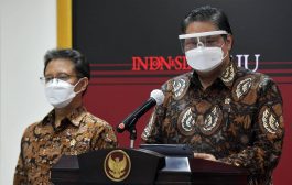 Kasus Aktif Corona di Sumatera-Kalimantan Turun