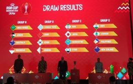 FIBA Asia Cup 2022: Indonesia Masuk Grup A