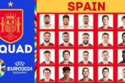 Pede Singkirkan Jerman, Spanyol Punya Tim Terbaik di Euro 2024