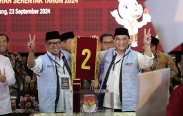 Pilgub Banten 2024: Andra Soni-Dimyati Natakusumah Menang