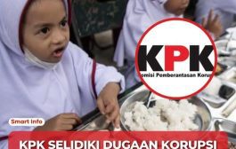 PNIB: Evaluasi MBG, Jangan Korbankan Kesehatan dan Nyawa Pelajar karena Nafsu Bisnis Korup Oligarki